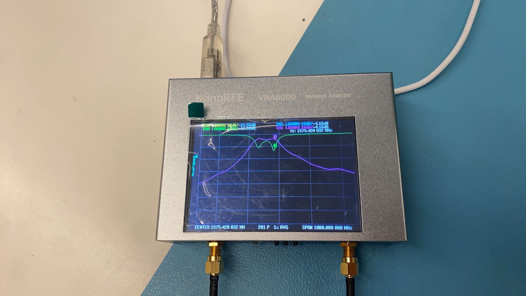 S21 and S11 Plot of Band-Pass Filter. 4 dB Insertion Loss